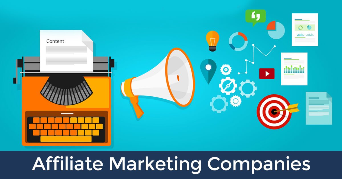 What is Affiliate Marketing