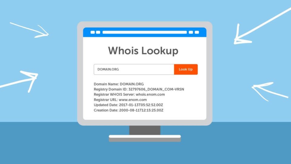 Whois-Lookup