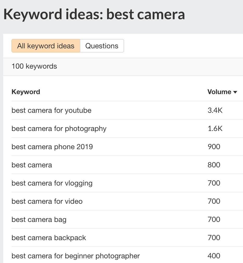 youtube-keyword-tool-results