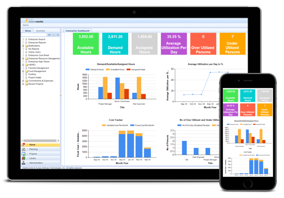 What is Construction Project Management Software